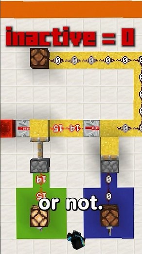 how to make a working computer in minecraft