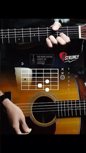 Ben E. King - Stand By Me Guitar Lesson #strumly #guitar #guitartutorial #guitar #guitartutorial