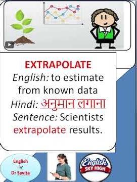 Extrapolate meaning in Hindi English #dailyvocabulary #english #vocabs #spokenenglish #vocabulary