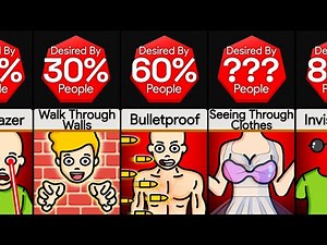 Probability Comparison: Would You Like These Superpowers