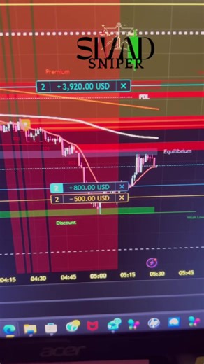 🔥 $3,900 locked in this morning TP hit. No chasing. No rushing. No emotions. Just patience → plan → execution. I didn’t wake up trying to force the market… I showed up disciplined, calm, and committed to my process. And when the setup came, I took it with confidence. This journey isn’t about luck it’s about alignment, obedience, and consistency. God guides. I prepare. The market rewards discipline. $3,900 before most people clock in. Blessed, focused, and still locked in because the real win is