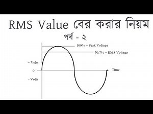 RMS Value Part - 2 | How to find out RMS Value | আর,এম,এস এস | Voltage Lab
