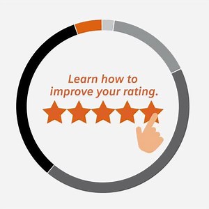 “Safe and reliable care is the foundation on which any effective experience is ultimately built.” – Jason A. Wolf, The Beryl Institute. Learn how an effective patient experience is built. http://bit.ly/34yxUCw | Siemens Healthineers