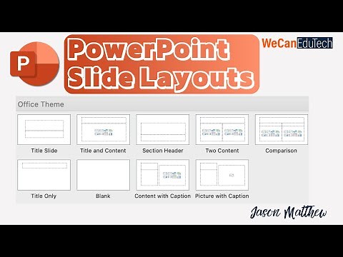 PowerPoint | Slide Layouts