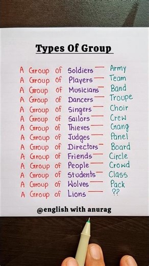 Types of Groups 🔥 👨‍🏫 #english #grammar #education #learning