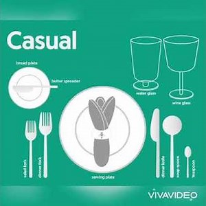 Different Types of Table Setting 🍽