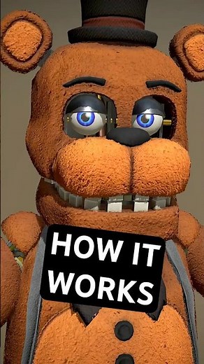 FNAF Rewritten’s Actual Map