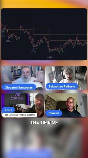 Using Futures to Multiply Your Bitcoin