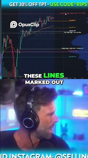 Spaceman BTC Key Level Chart Analysis & Trading Tips
