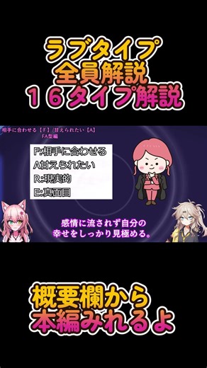 ラブタイプ全員解説１６タイプ解説8 #16personalitytypes #mbti #恋愛相談