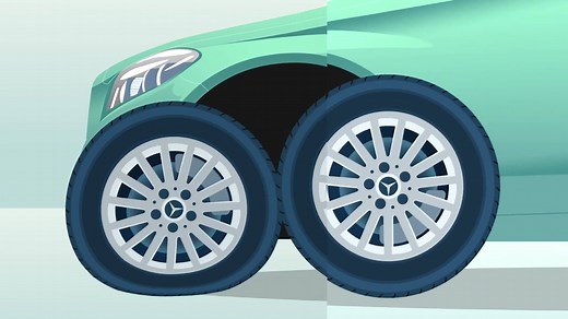 Mercedes-Benz Star Protect Insurance.