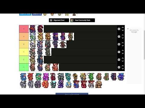 Terraria best Armor set tier list