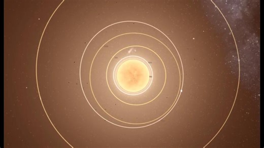 太阳系的未来 宇宙沙盘版