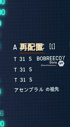 アセンブラの先祖 - EDSAC のイニシャルインプットルーチン