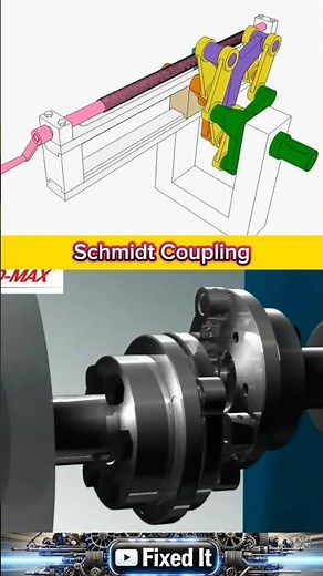 Schmidt Coupling Animation | Flexible Shaft Connection for Misalignment in Mechanical Systems
