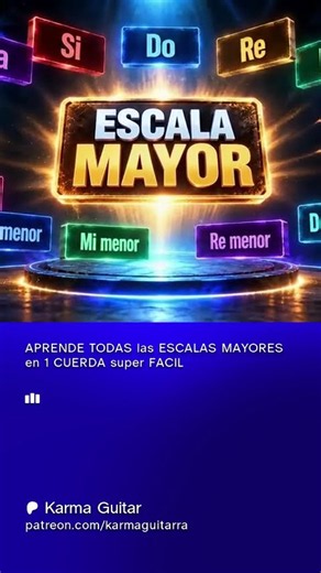 El Tutorial que estabas esperando 👉 APRENDE TODAS las ESCALAS MAYORES en 1 CUERDA super FACIL
