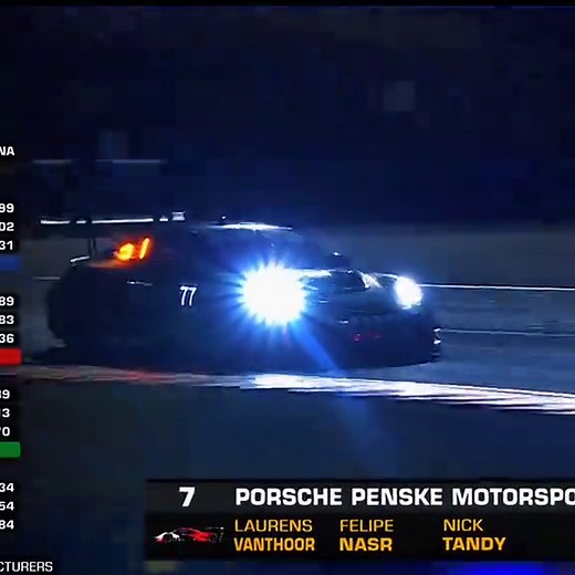 Rexy en las 24 Horas de Daytona 2025
