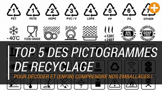 Top 5 des pictogrammes de recyclage