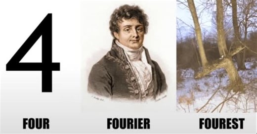 All about math memes on Instagram: "🔥 Follow 👉 @math.m3m3 . . . . . #mathmemes #mathematics #mathematicsmemes #mathematician #mathjokes #mathsisfun #mathhumor"