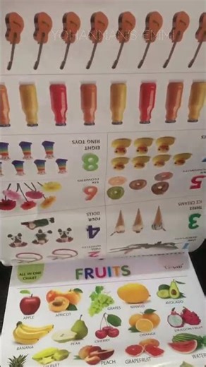 Activity books from Amazon #yohannansemmi #amazon #activitybooks