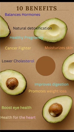 5 min Avacado Sandwich | Healthy Sandwich #easyrecipe #vegetarianrecipies