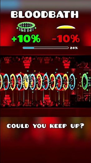 Bloodbath Speed Modifiers #geometrydash