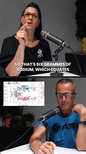 The truth about salt 🧂 On this weeks episode of The ATP Project, Steve and Nic dive into the myths, facts and figures of salt and sodium intake and why potentially more sodium can be better for you the million-dollar question: how much water should you ACTUALLY be drinking each day? Head the link to listen or watch now 📲 t.ly/dVMNE | ATP Science