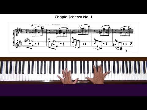 Chopin Scherzo No. 1 in B minor Op. 20 Piano Tutorial Part 2