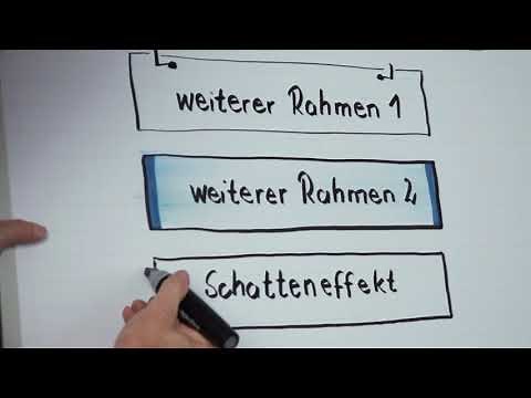 Gestaltung Flipchart Ueberschriften Effekte