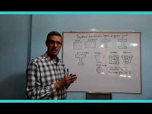 COURS1 RDM CARACTÉRISTIQUES DES SECTIONS.