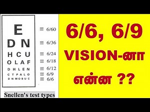 RAILWAYS EXAM EYE STANDARDS - 6/6, 6/9 - SNELLEN CHART EYE TEST EXPLAINED