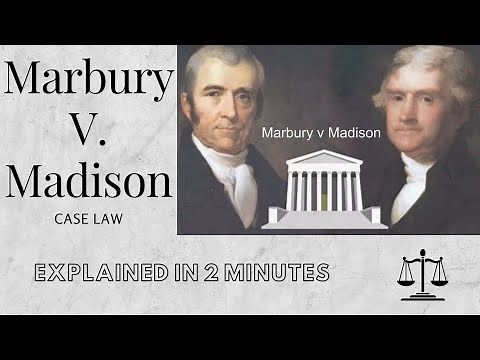 Marbury v. Madison 1803 Case Law Explained in 2 minutes | Case Law | US Constitution | SC of the US