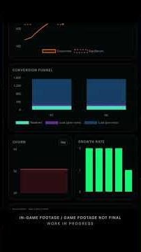 MRR Clicker Inc. — Official Trailer #clickergame #dashboard #buildinpublic