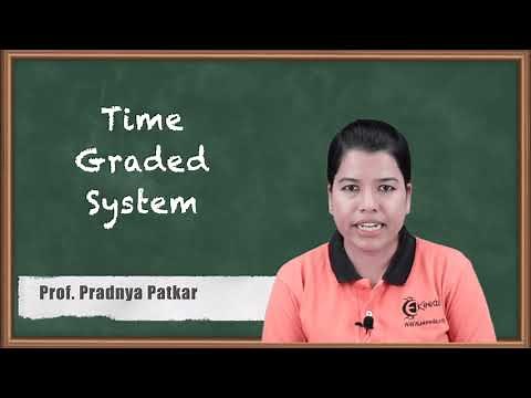 Time Graded System - Protection Scheme Provided for Major Apparatus