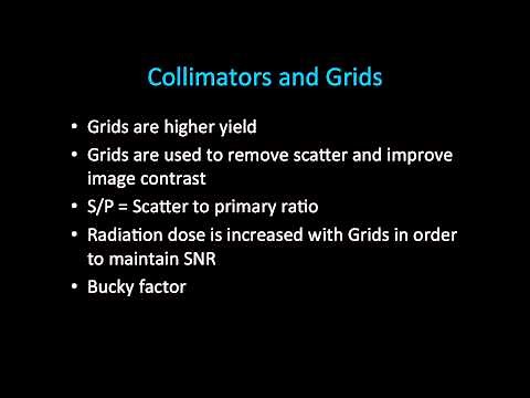 Grids in Radiology