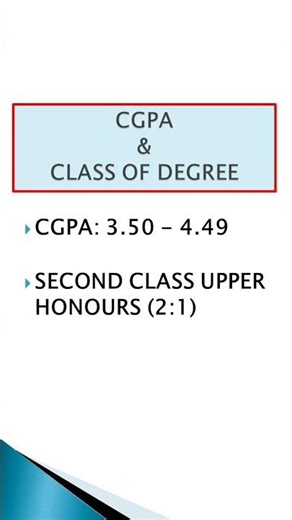 CLASSES OF DEGREE AWARDED IN TERTIARY INSTITUTIONS І UNIVERSITY #tertiaryinstitutions #exam