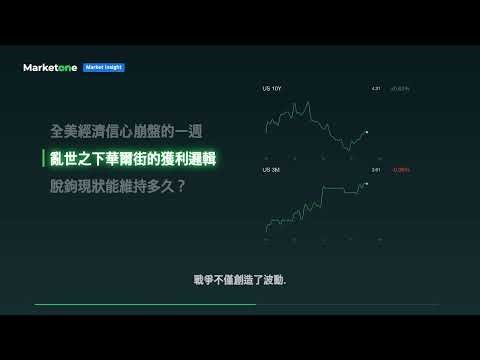 經濟信心探74年低點 | 華爾街史上最強獲利表現