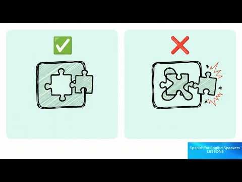 What is the "gerundio" (-ing form) and how is it used (estoy comiendo)? IN SPANISH