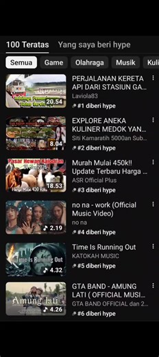 yang Gangter arab kemana ya? kok dua2nya gak ada sih ?!