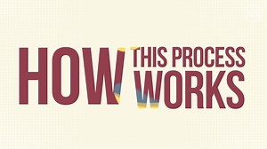 How the legislative process works in the Philippines? Watch the full video! For more information, visit House.gov.ph #OneHouseforChange | House of Representatives of the Philippines