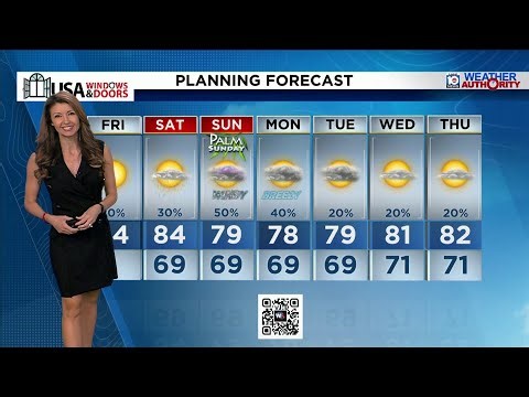Local 10 News Weather: 3/27/26 Morning Edition