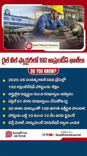 Rail Wheel Factory Apprentice Recruitment 2026 | ITI Jobs | Government Jobs | RWF Jobs #ytshorts