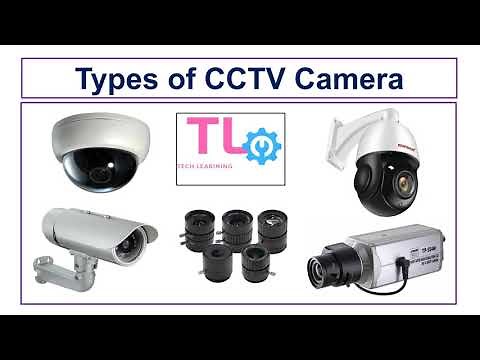 Types of CCTV Camera