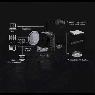 Next-Level Inspection: Hikrobot SC6000 Elevates Medical Device Quality