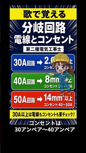 分岐回路の覚え方【後半】30A〜50A 電線とコンセント（電工二種）#shorts