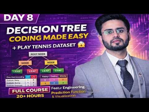 Machine Learning Day 8 🚀 Decision Tree + Feature Engineering + Visualization