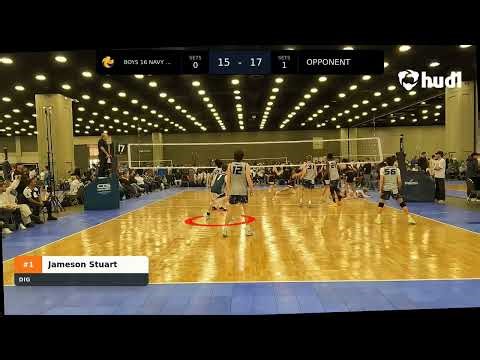 Jameson Stuart 2028 Libero Highlights From Boys Winter Invitationals
