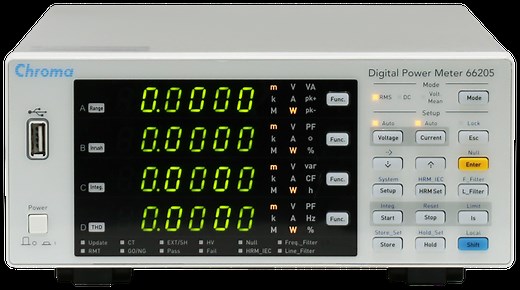 Digital Power Meters