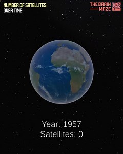 10K views · 48 reactions | Science world on Reels | Facebook