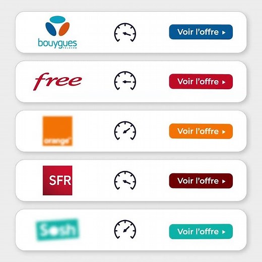 Comparateur Fibre Tarifs 2025 | Faites le test en 1 minute